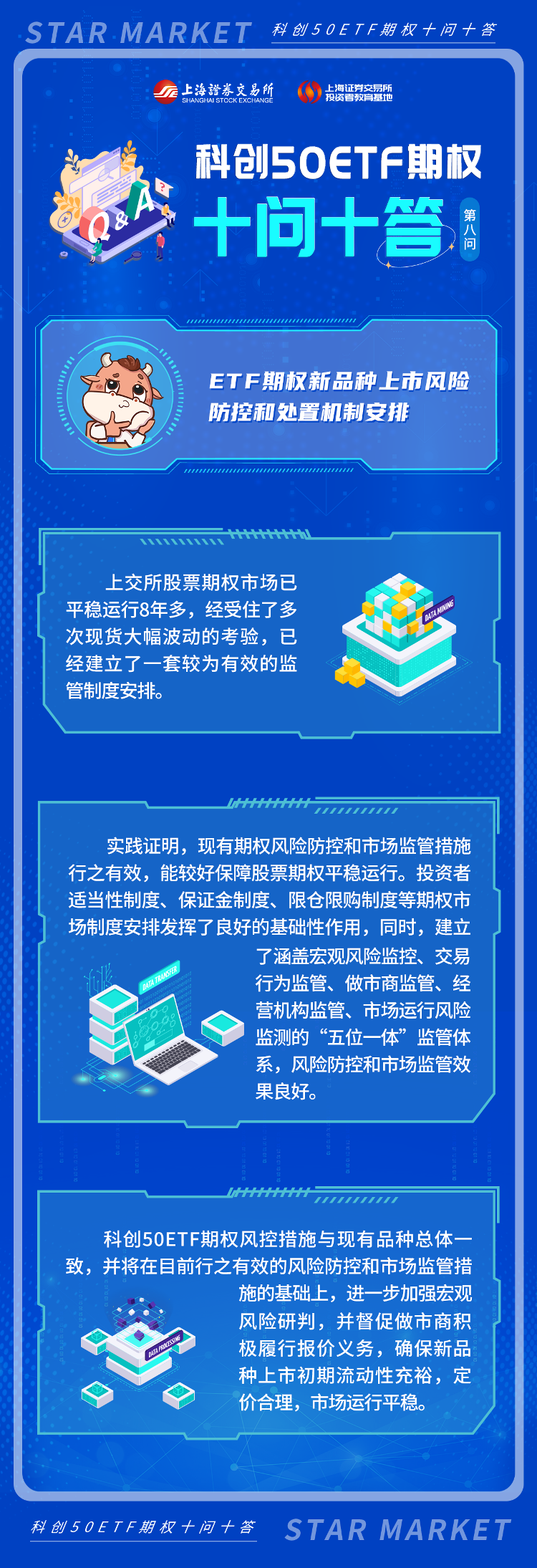 科創50ETF期權十問十答：第八期.png